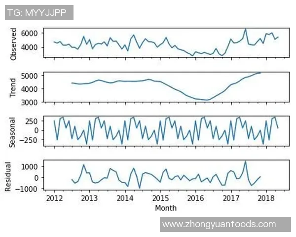 V5个人能力表现的深入数据分析与解读探讨