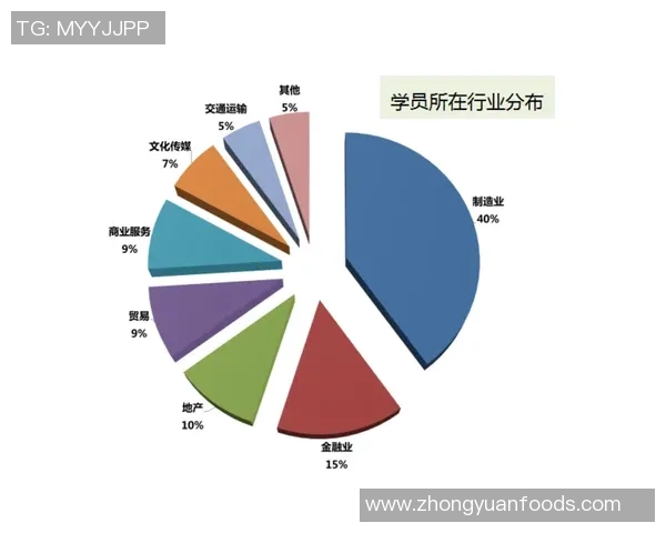 北京足球队默契配合揭秘:从战术到团队精神的深度解析MBA 北京足球队默契配合揭秘:从战术到团队精神的深度解析MBA