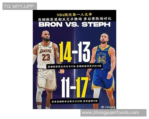 库里队与詹姆斯队精彩对决直播全程回顾与赛后分析 库里队与詹姆斯队精彩对决直播全程回顾与赛后分析