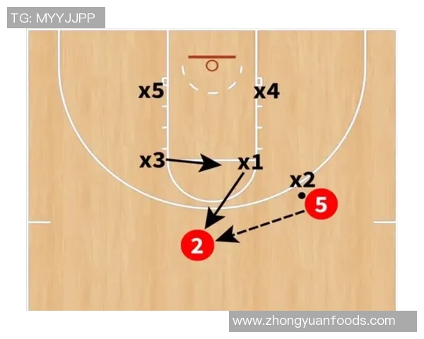 成都篮球队区域防守体系解析与战术应用探讨