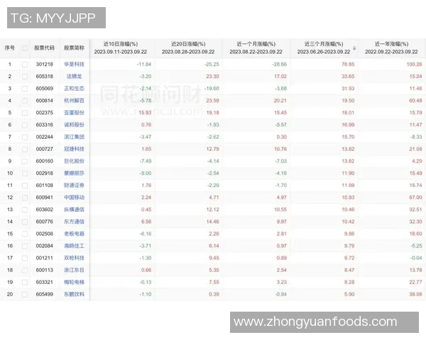 杭州攀岩队在极限运动联赛中以61分稳居积分榜首位MBA 杭州攀岩队在极限运动联赛中以61分稳居积分榜首位MBA